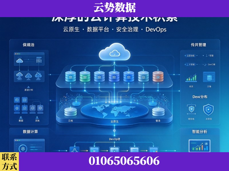 兰州-深厚的云计算技术积累